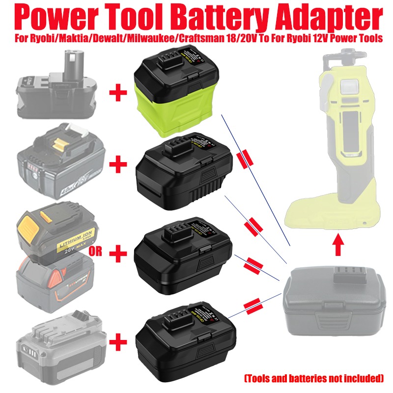 Power Tools Milwaukee - HAKSINKY Pil Adaptörü Ryobi/Maktia/Dewalt/Milwaukee/Craftsman 18/20V Li-ion