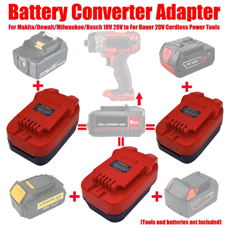 Power Tools Milwaukee - ALASICKA MT18BAU DM20BAU BS18BAU Pil Adaptörü