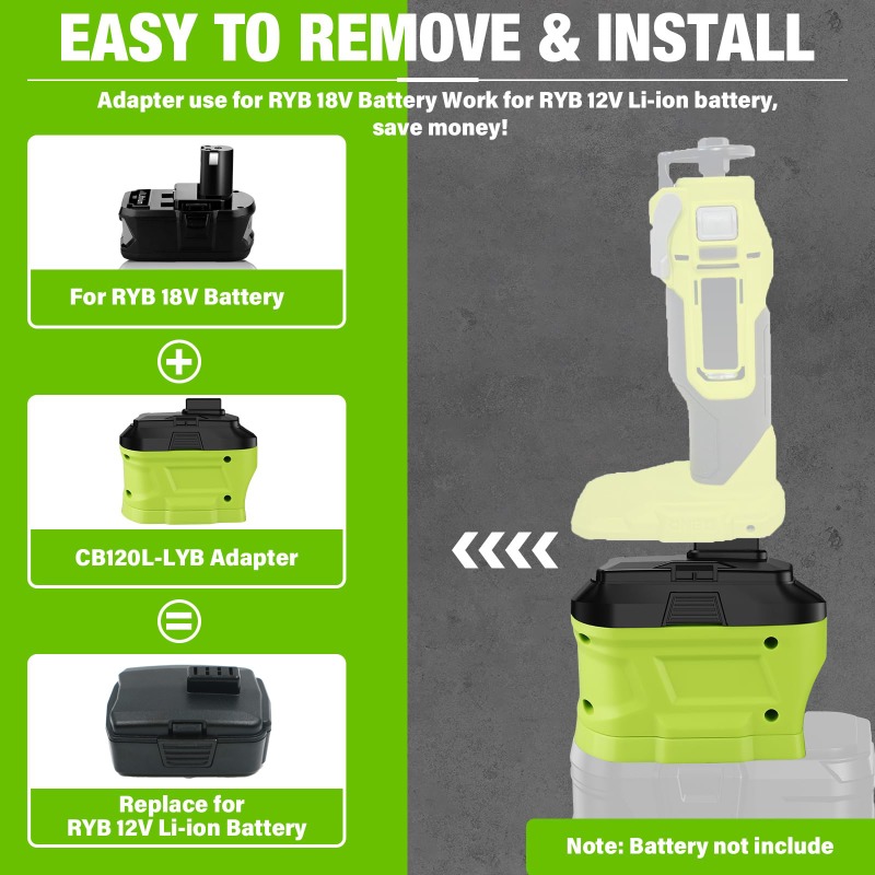 HAKSINKY Pil Adaptörü Ryobi/Ma - Power Tools Milwaukee incelemesi ve fiyatı