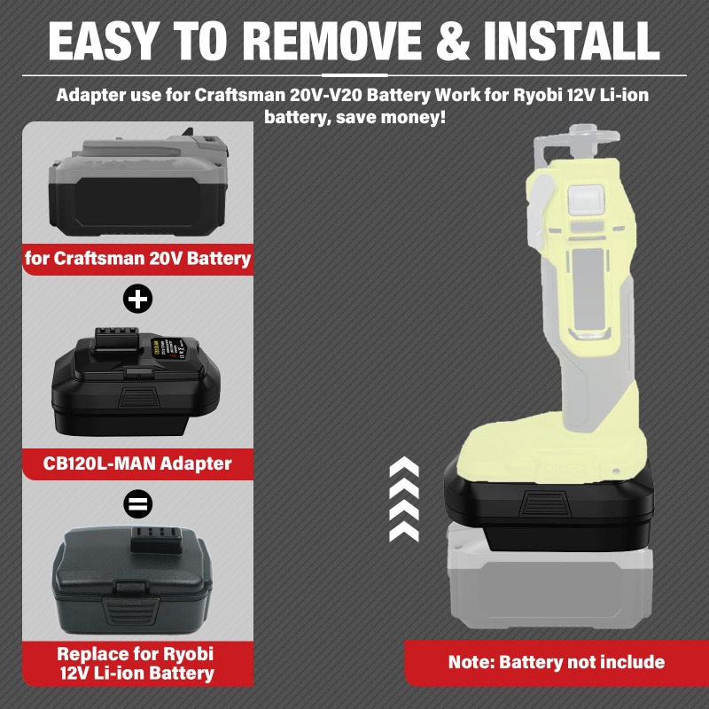 HAKSINKY Pil Adaptörü Ryobi/Ma - Power Tools Milwaukee incelemesi ve fiyatı