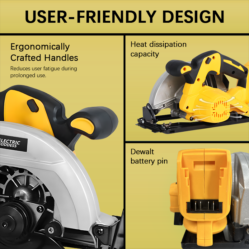 5000rpm 7 inç Akülü Sarı Daire - Power Tools Yellow incelemesi ve fiyatı