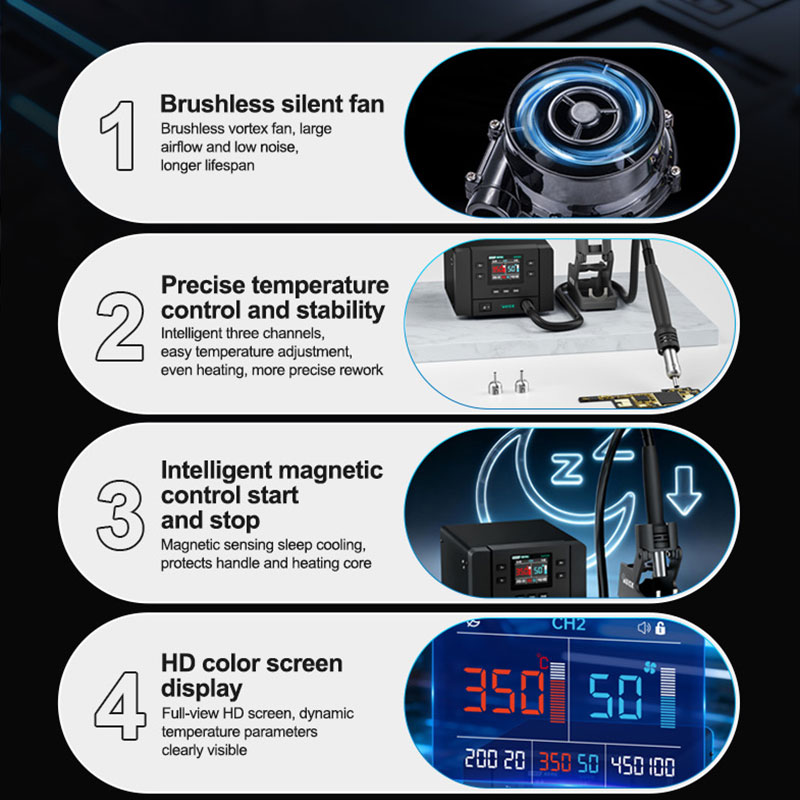QUICK K8 Pro Akıllı Sıcak Hava - Power Tools Toolstation incelemesi ve fiyatı