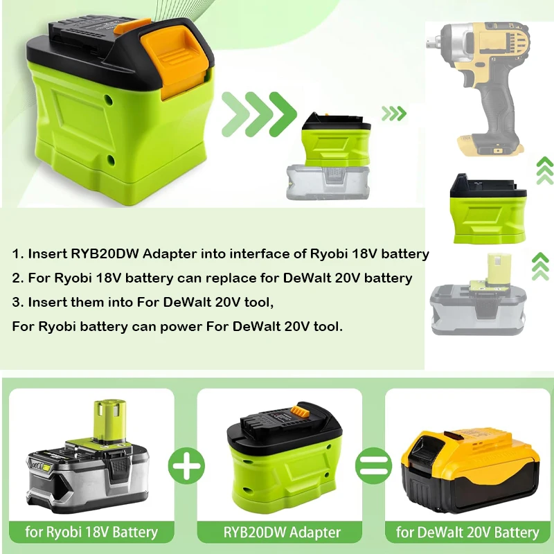 Ryobi 18V için bir + Li-ion pi - Power Tools Ryobi incelemesi ve fiyatı