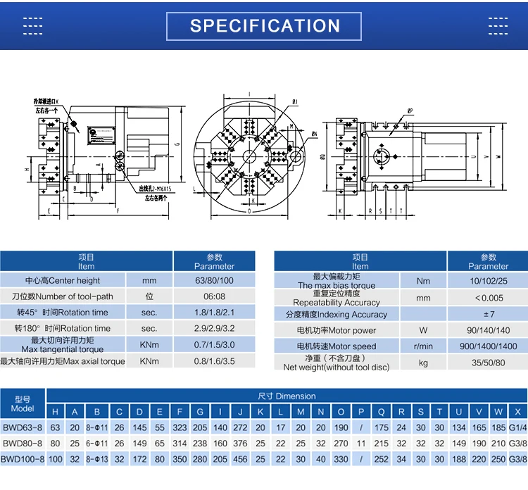 Yeni NewYAXIN BWD Serisi Güçlü - Power Tools Toolstation incelemesi ve fiyatı