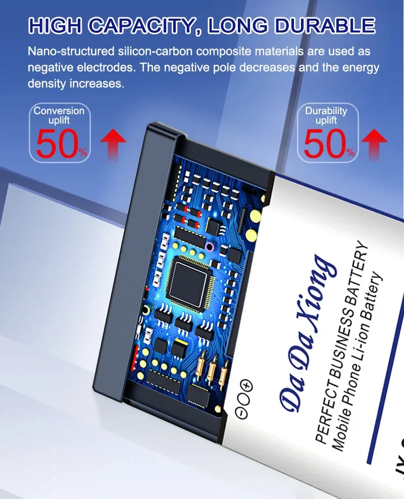 S2 A9 Pro Z2 F2 Pil UMI Umidig - Power Tools Pro incelemesi ve fiyatı