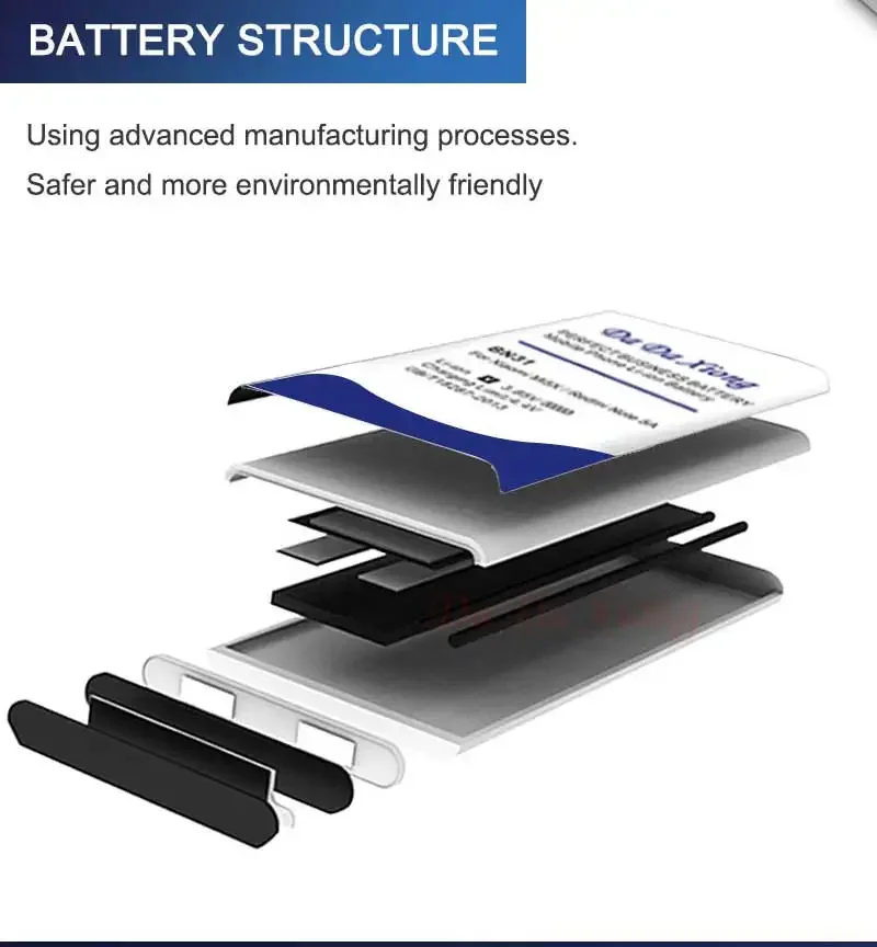 S2 A9 Pro Z2 F2 Pil UMI Umidig - Power Tools Pro incelemesi ve fiyatı