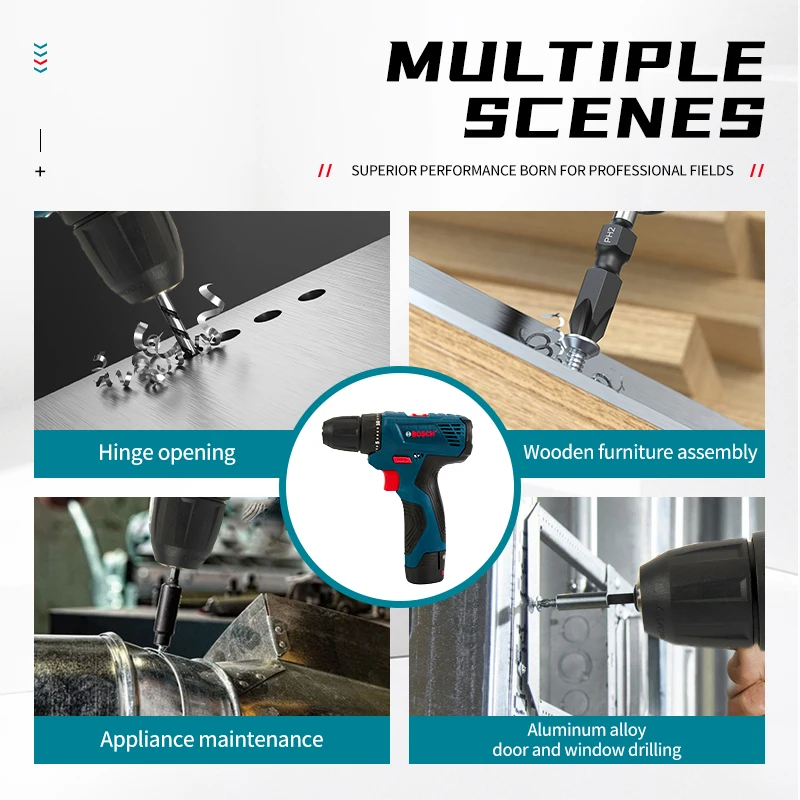 Bosch Profesyonel Elektrikli M - Power Tools For Home incelemesi ve fiyatı