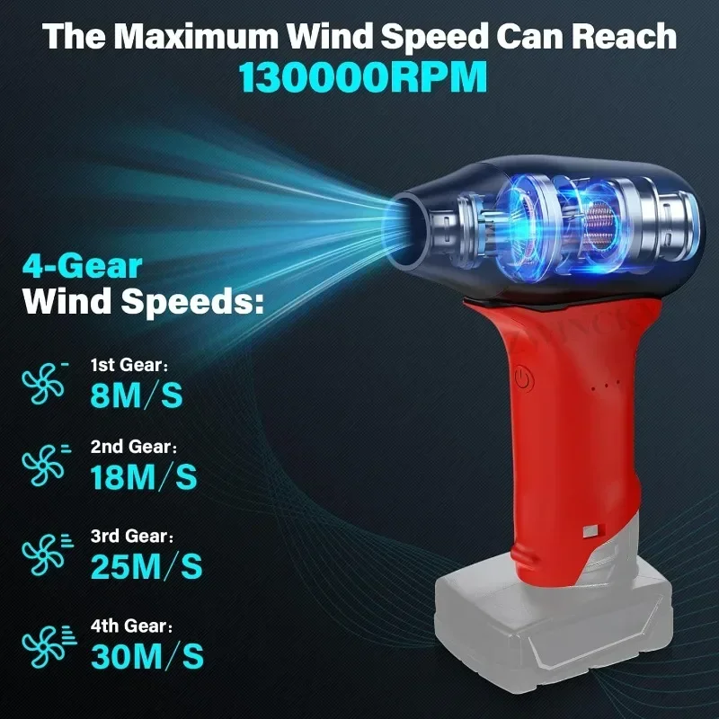 Milwaukee 12V Lityum Pil Güçlü - Power Tools Milwaukee incelemesi ve fiyatı