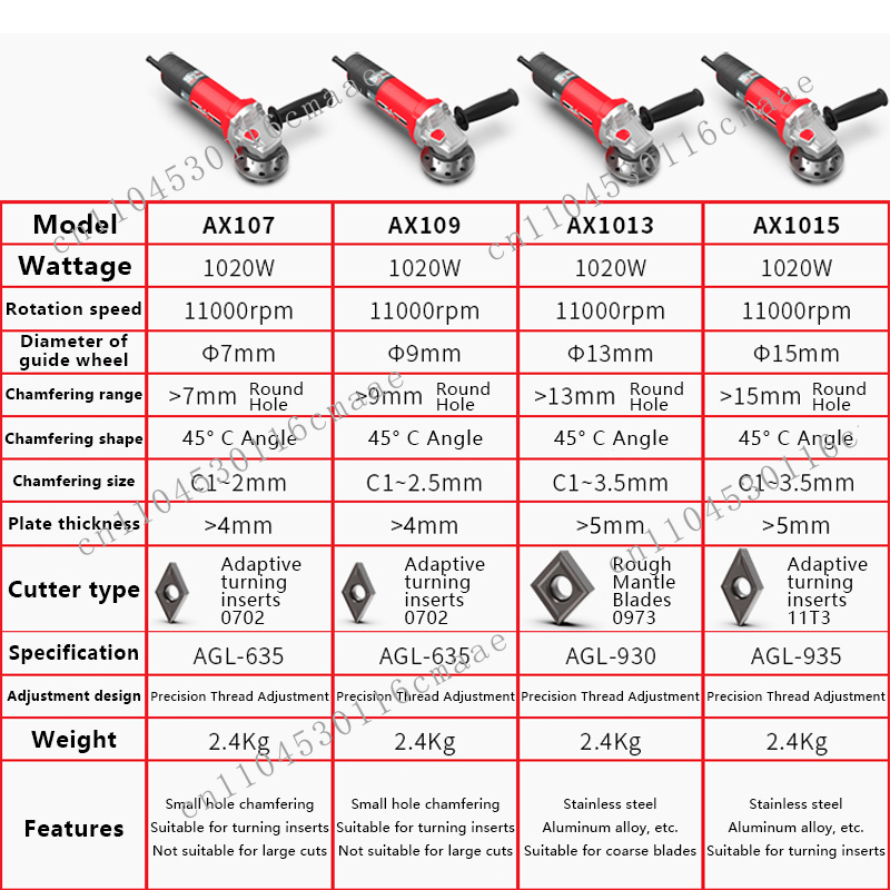 AX1019 Yüksek Güçlü Pah Kırma  - Power Tools Machine incelemesi ve fiyatı