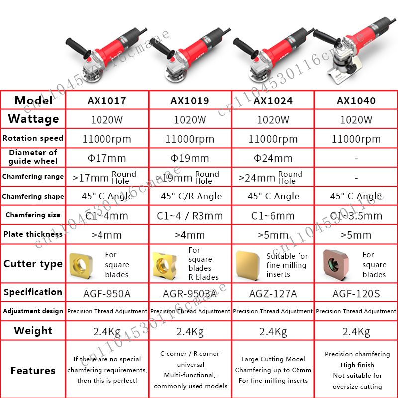 AX1019 Yüksek Güçlü Pah Kırma  - Power Tools Machine incelemesi ve fiyatı