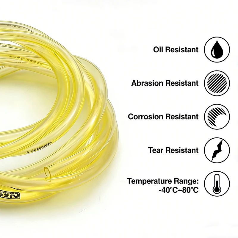 50cm/1/2/3M Sarı TPU Yakıt Gaz - Power Tools Yellow incelemesi ve fiyatı