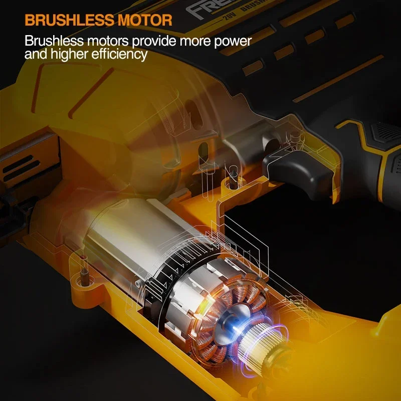 2026/Freeman 20V Fırçasız Moto - Power Tools Machine incelemesi ve fiyatı