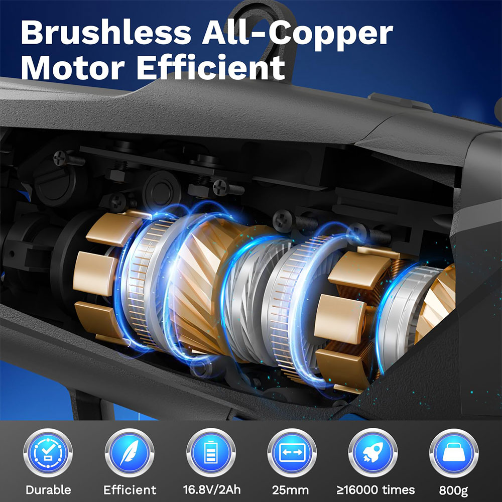 Elektrikli Kablosuz Bahçe Alet - Power Tools Machine incelemesi ve fiyatı