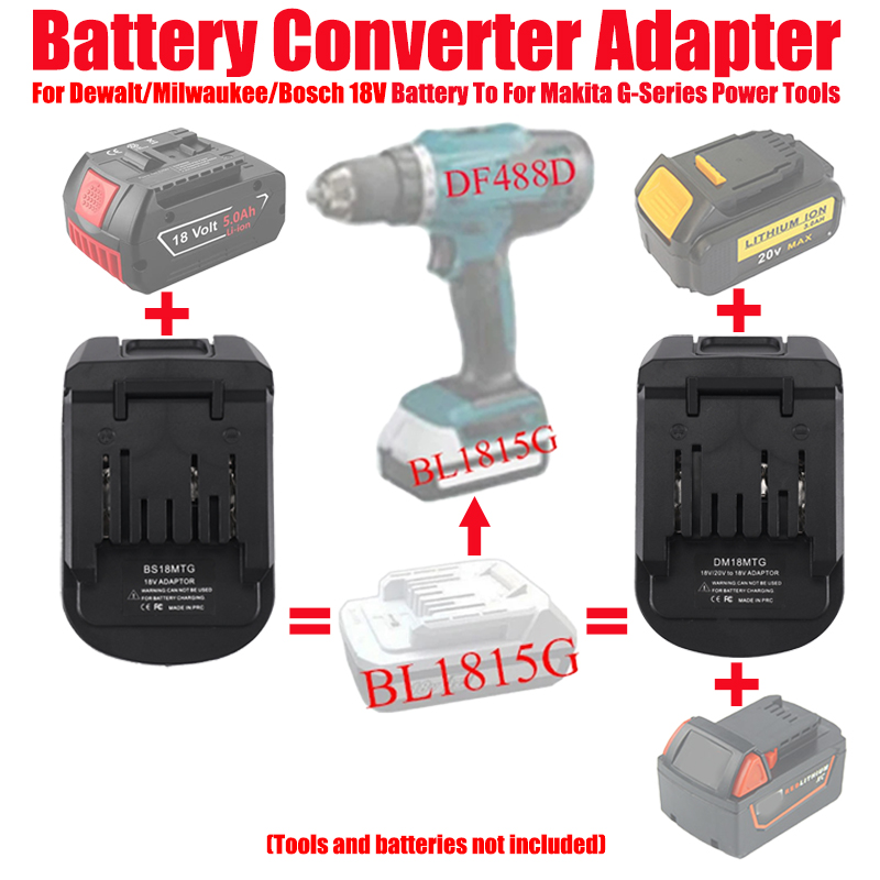 ALASICKA DM18MTG BS18MTG Pil A - Power Tools Milwaukee incelemesi ve fiyatı