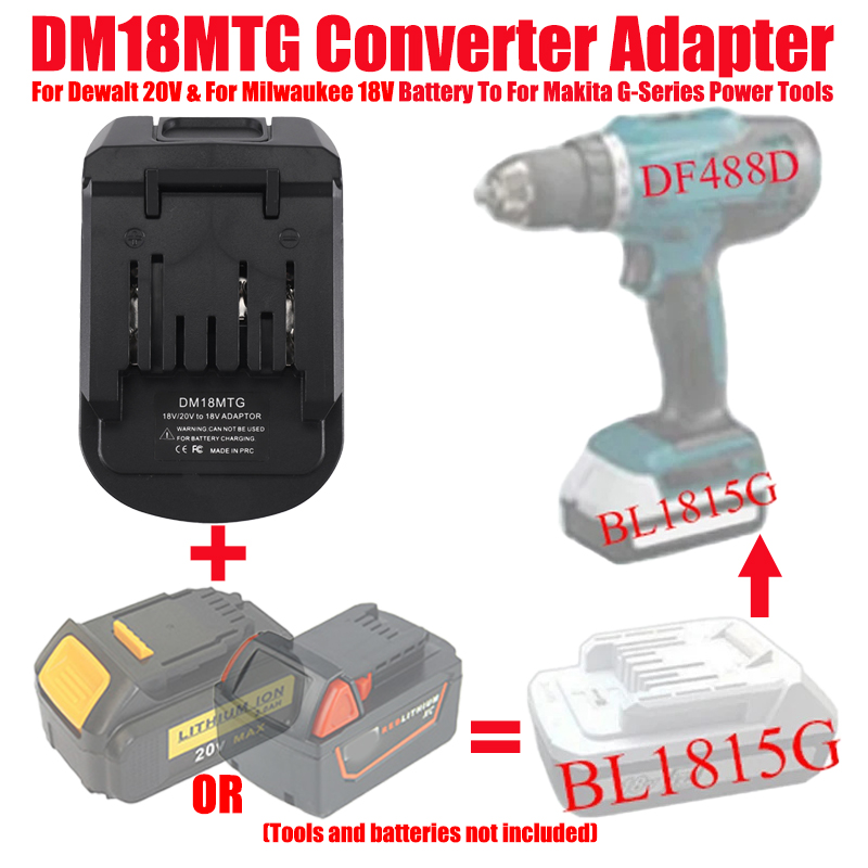 ALASICKA DM18MTG BS18MTG Pil A - Power Tools Milwaukee incelemesi ve fiyatı