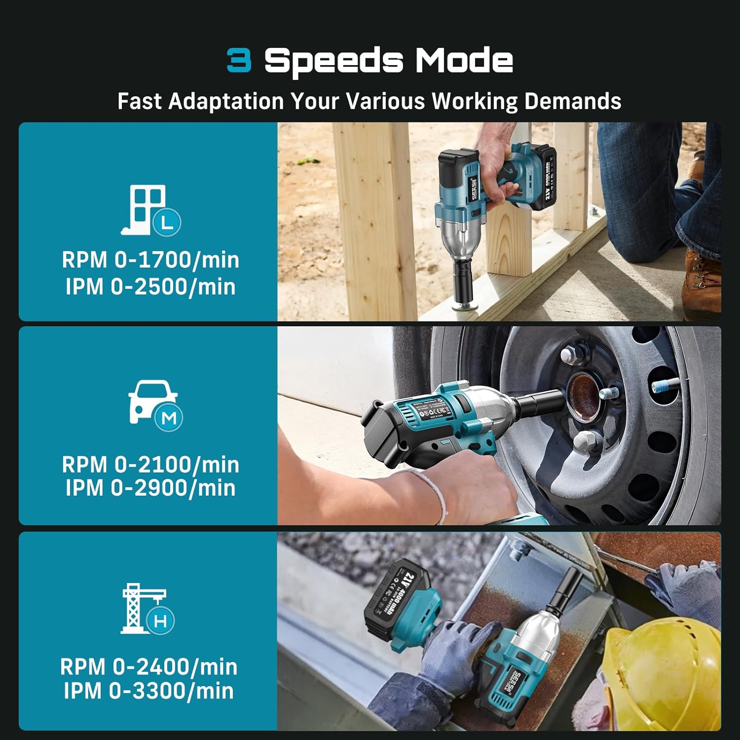 Seesii WH710 Pro 1200N.m Kablo - Power Tools Pro incelemesi ve fiyatı