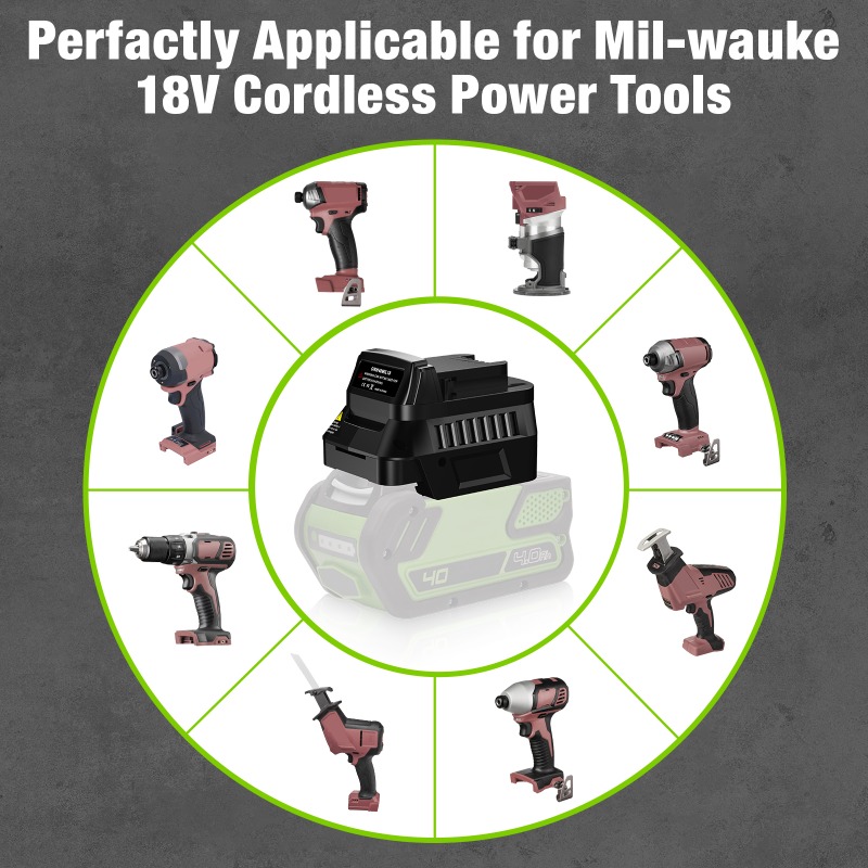 GRW40MIL18 Pil Adaptörü Dönüşt - Power Tools Milwaukee incelemesi ve fiyatı